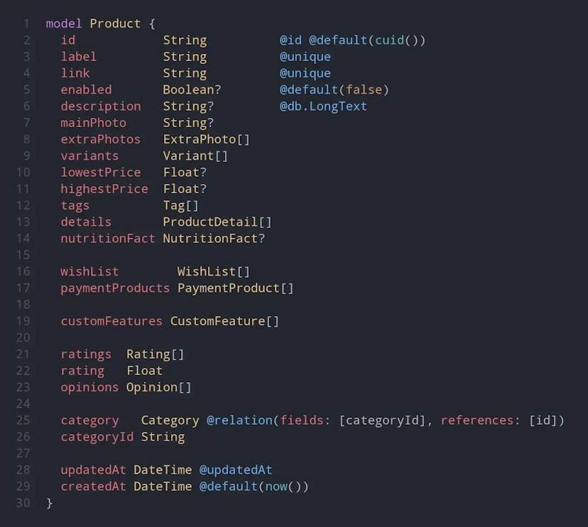 code snippet